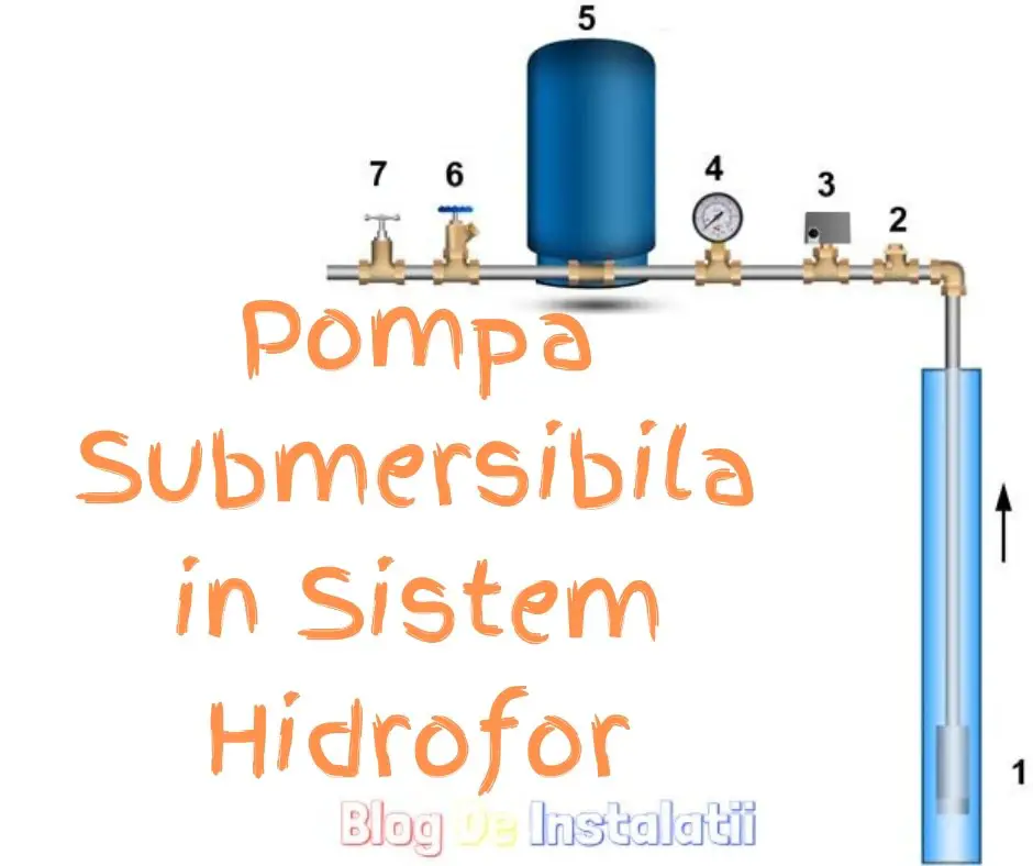زهرة سحب. شد حار  Cum Montez O Pompa Submersibila In Sistem Hidrofor?