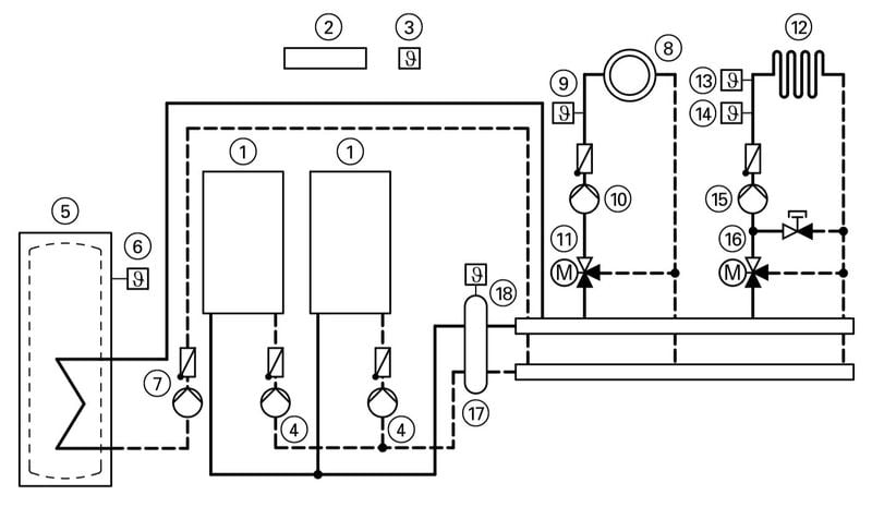 Schema de montaj pentru centrale termice Viessmann in cascada