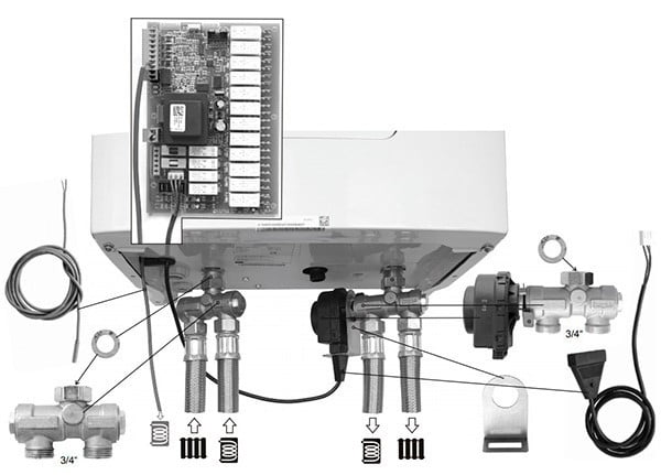 schema de montaj kit vana 3 cai centrala electrica Protherm cu boiler