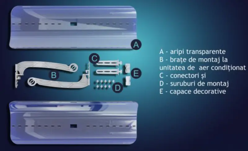 Deflector De Aer Conditionat [Ieftin Si Bun]