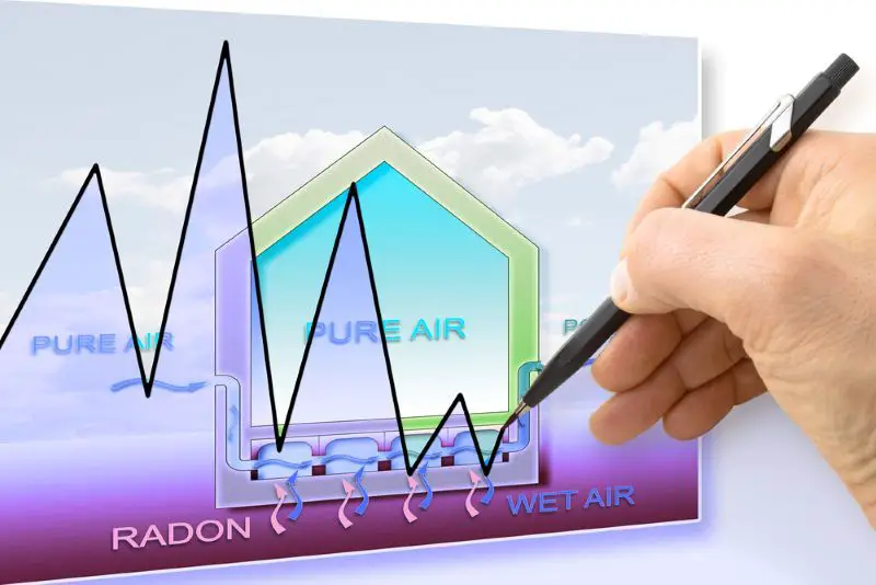Cum intra gazul radon in casa blogdeinstalatii.ro