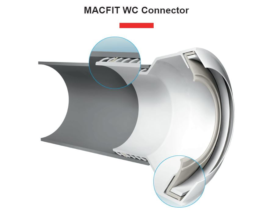 Macfit WC conector