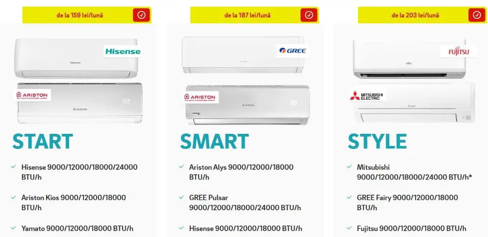 modelde de aparate de aer conditionat pentru incalzire